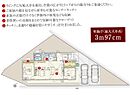 長野県塩尻市大字大門字草刈道528番2、529番2、529番11：物件画像