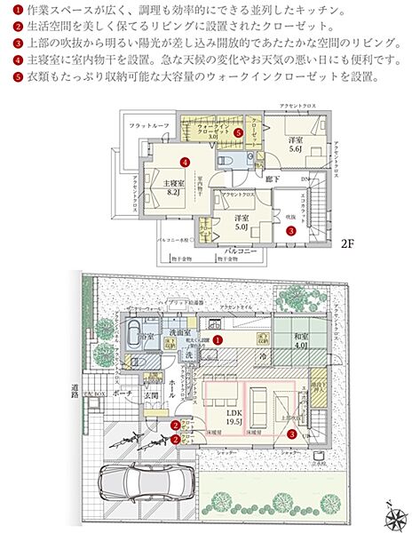 間取・外構植栽図は設計図書を基に描き起こしたもので実際とは多少異なる場合があります。 家具・家電・備品・車・自転車等は価格に含まれません。