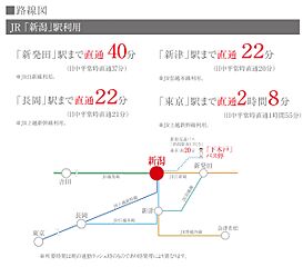 【ダイワハウス】セキュレア中木戸　(分譲住宅) その他