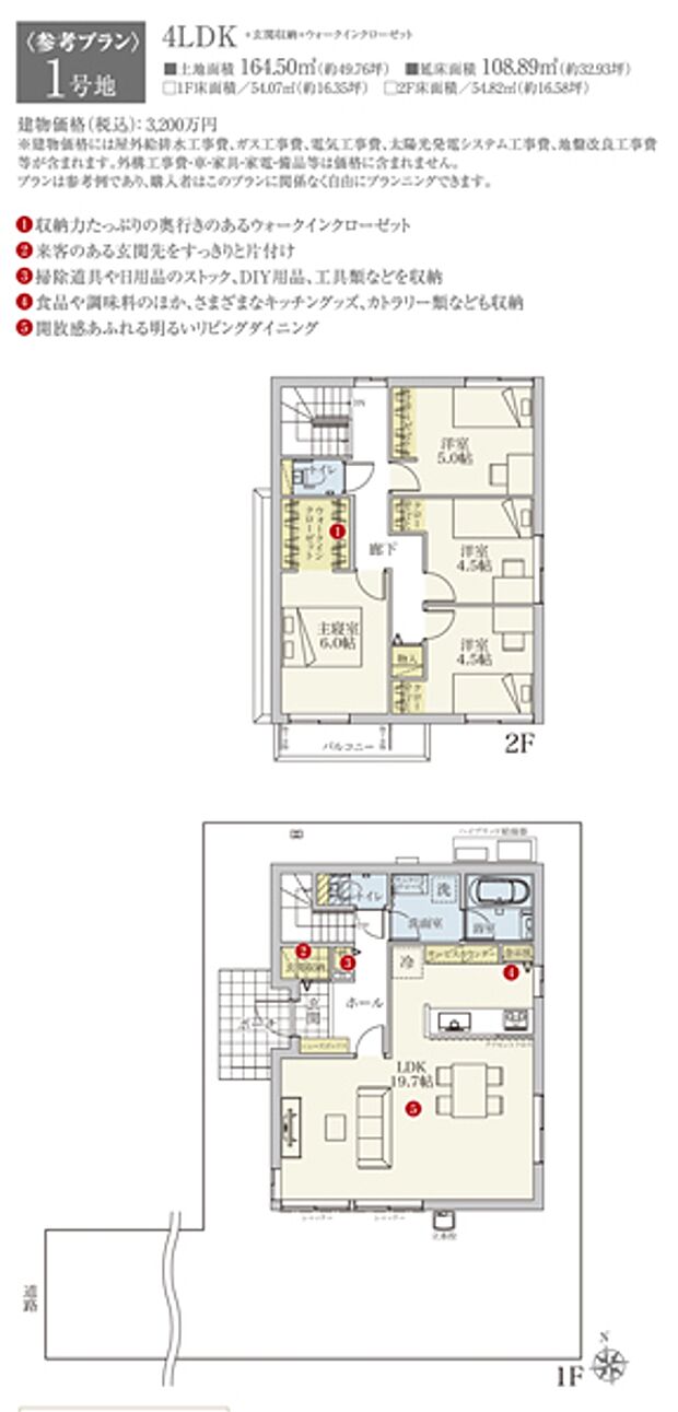 1号地参考プラン