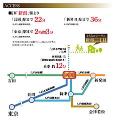 【ダイワハウス】まちなかジーヴォ新和二丁目　(分譲住宅) その他