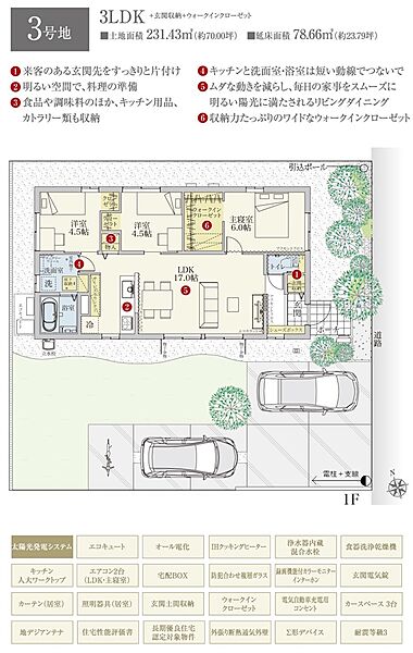 間取・外構植栽図は設計図書を基に描き起こしたもので実際とは多少異なる場合があります。 家具・家電・備品・車・自転車等は価格に含まれません。