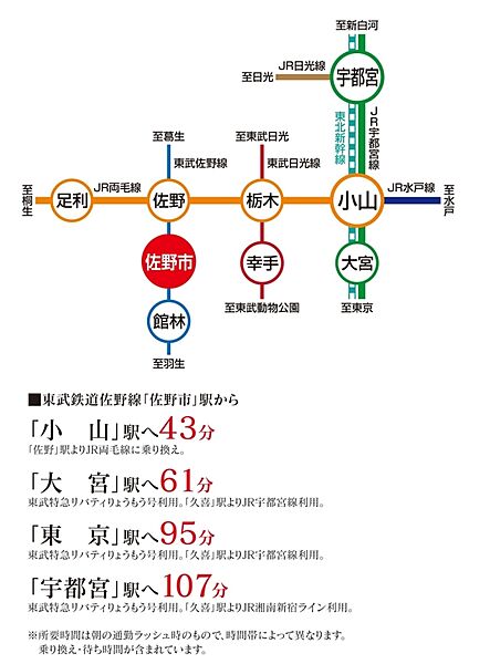 ※アクセス図