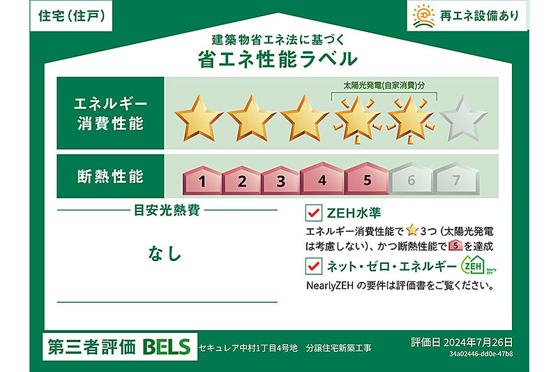 省エネ性能ラベル