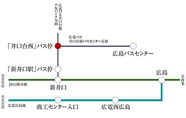 【ダイワハウス】セキュレア井口台 (分譲住宅) その他