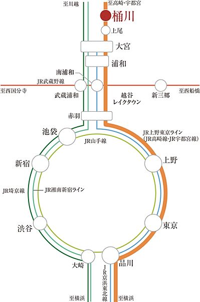 ※アクセス図