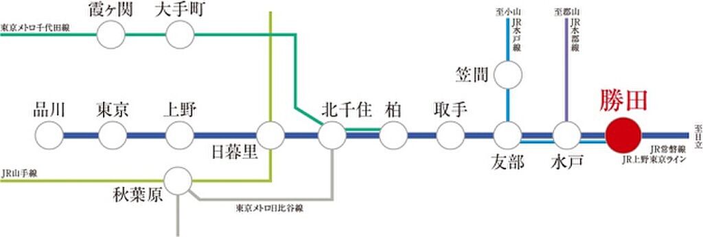 ※アクセス図