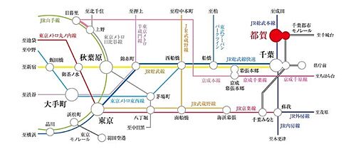 【ダイワハウス】セキュレア若松町　(分譲住宅) その他