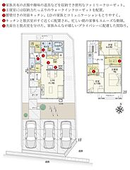 【ダイワハウス】セキュレア篠ノ井会　(分譲住宅) その他