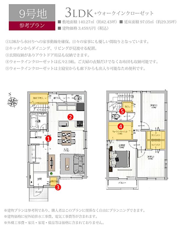 ［参考プラン］※建物プランは参考例であり、購入者はこのプランに関係なく、自由にプランニングできます。