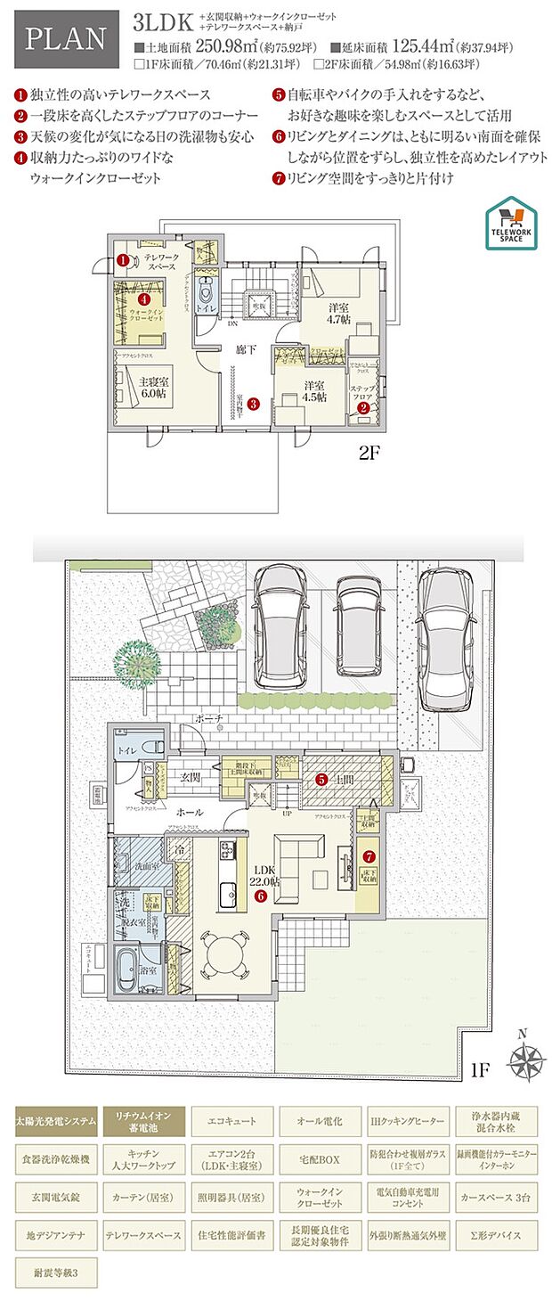 間取・外構植栽図は設計図書を基に描き起こしたもので実際とは多少異なる場合があります。 家具・家電・備品・車・自転車等は価格に含まれません。