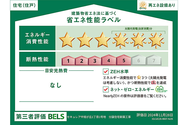 省エネ性能ラベル