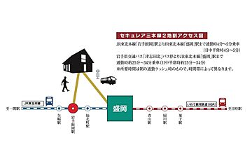 【ダイワハウス】セキュレア三本柳2地割　(分譲住宅) その他