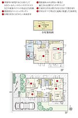 【ダイワハウス】セキュレア三鷹上連雀　The brilliance North(分譲住宅) その他