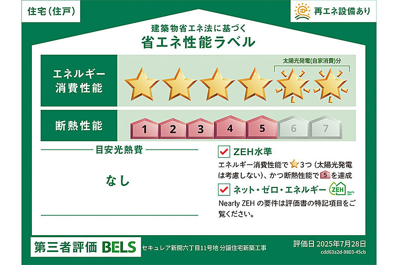 省エネ性能ラベル