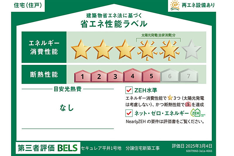 省エネ性能ラベル