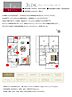 静岡県静岡市葵区千代田4丁目95-10の一部：物件画像