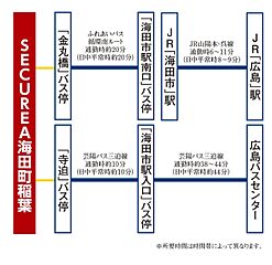 【ダイワハウス】セキュレア海田町稲葉(分譲住宅) その他
