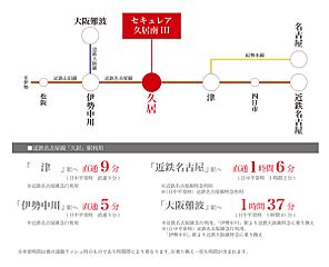 【ダイワハウス】セキュレア久居南III (分譲住宅) その他