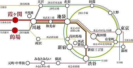 【ダイワハウス】セキュレア川越霞ヶ関　(分譲住宅) その他