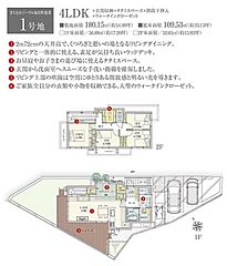 【ダイワハウス】まちなかジーヴォ海田町稲葉(分譲住宅) その他