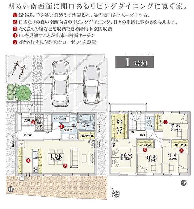 ［プラン図］※図面に基づいて描いているのでプラン及び外構・植栽については、実際とは多少異なる場合があります。また、車・自転車・家具・家電・備品等は販売価格に含まれません。
