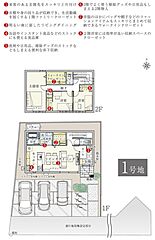 【ダイワハウス】セキュレア赤田II(分譲住宅) その他