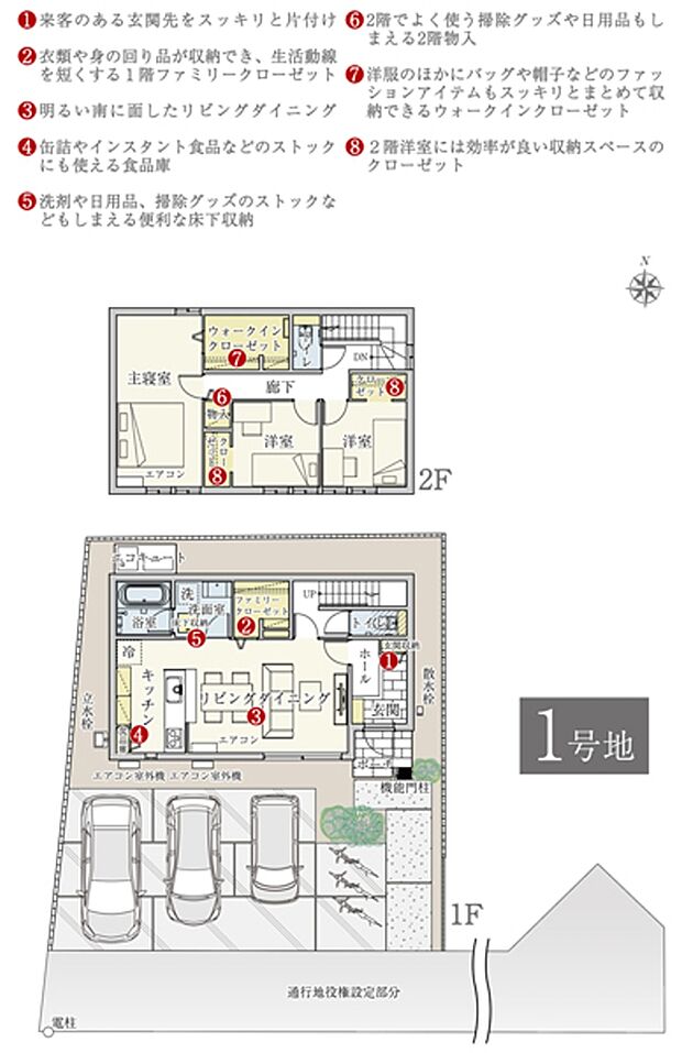 ［プラン図］※図面に基づいて描いているのでプラン及び外構・植栽については、実際とは多少異なる場合があります。また、車・自転車・家具・家電・備品等は販売価格に含まれません。