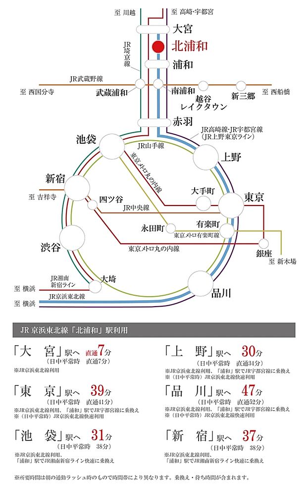 ※アクセス図