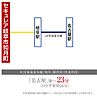 岐阜県岐阜市如月町4丁目13-1他：物件画像