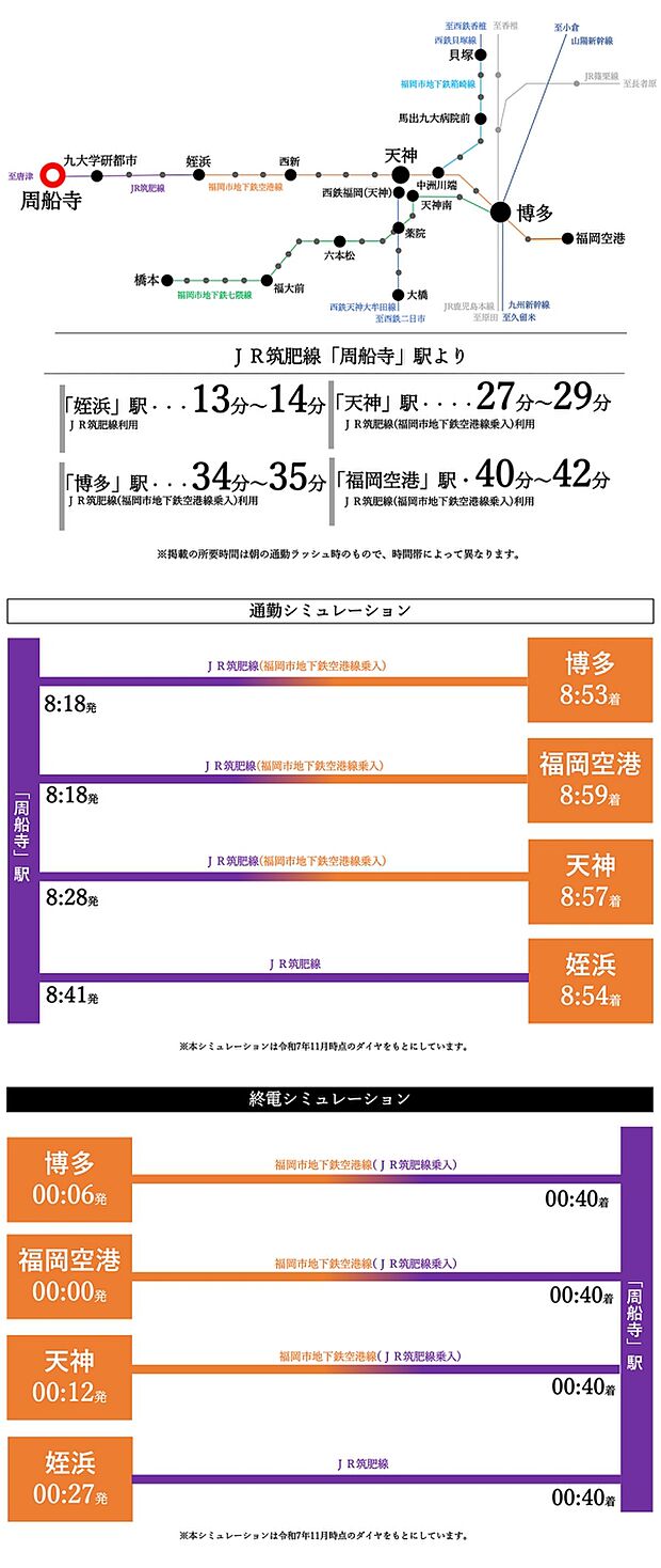 ※アクセス図