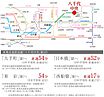 千葉県八千代市ゆりのき台七丁目 22番5：物件画像