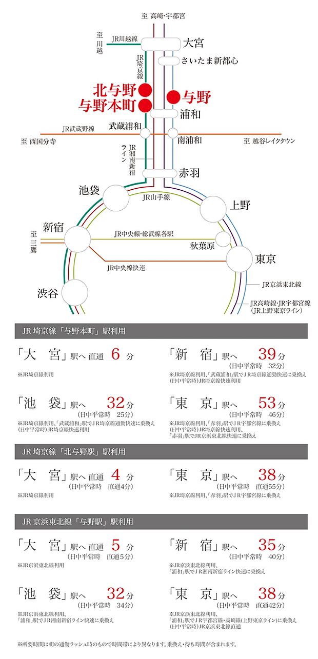 ※アクセス図