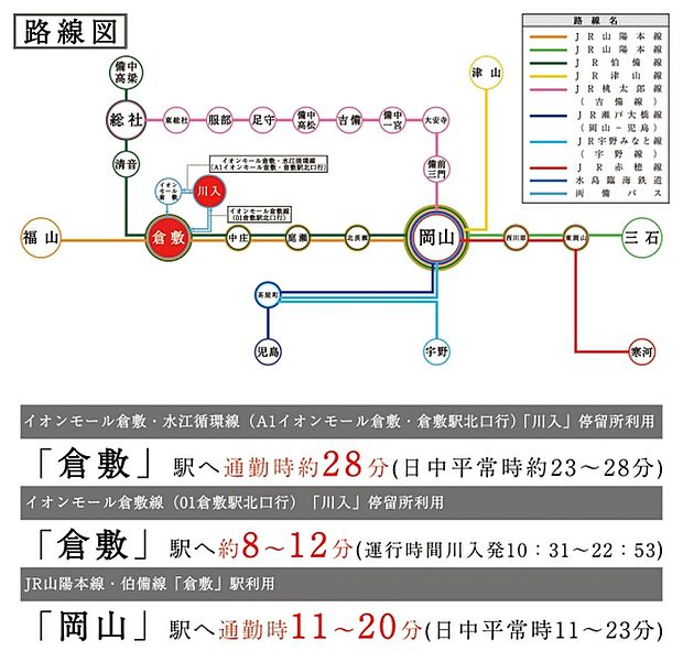 ※アクセス図