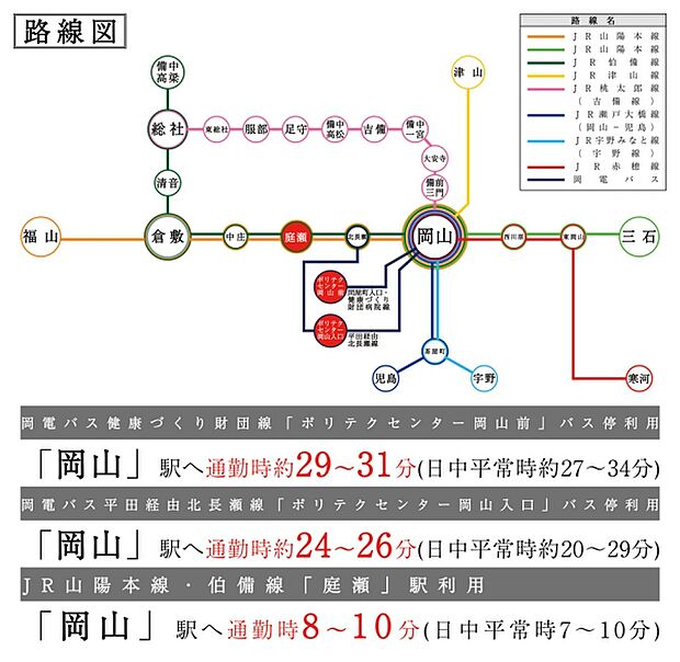 ※アクセス図