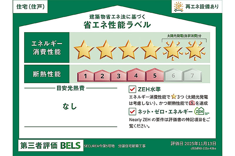省エネ性能ラベル