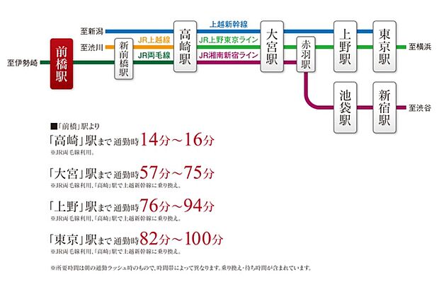 ※アクセス図