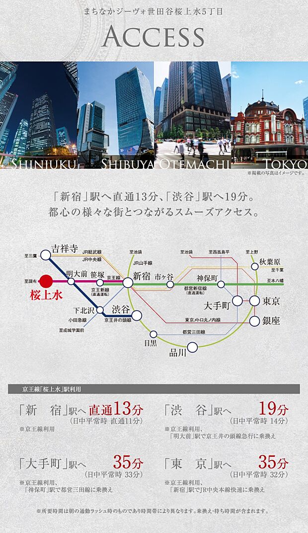 ※アクセス図