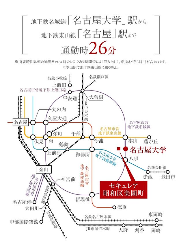 ※アクセス図