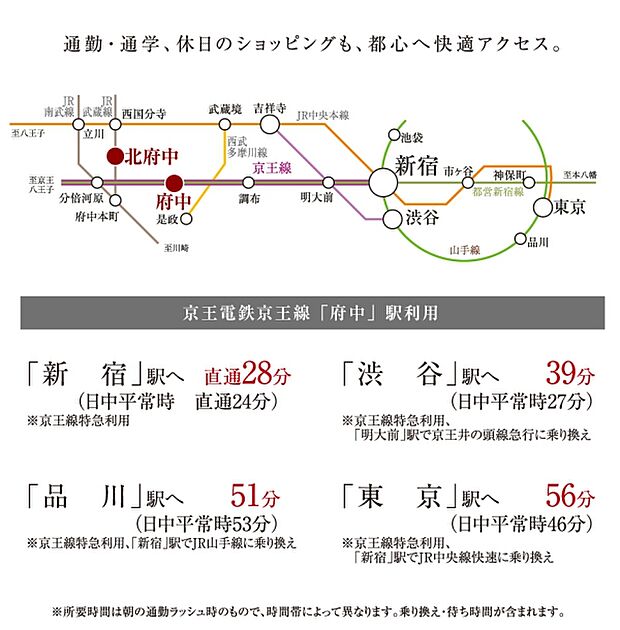 ※アクセス図