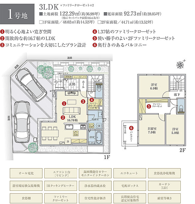 1号地