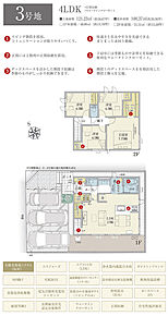 間取・外構植栽図は設計図書を基に描き起こしたもので実際とは多少異なる場合があります。 家具・家電・備品・車・自転車等は価格に含まれません。 