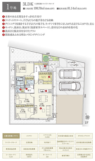 1号地