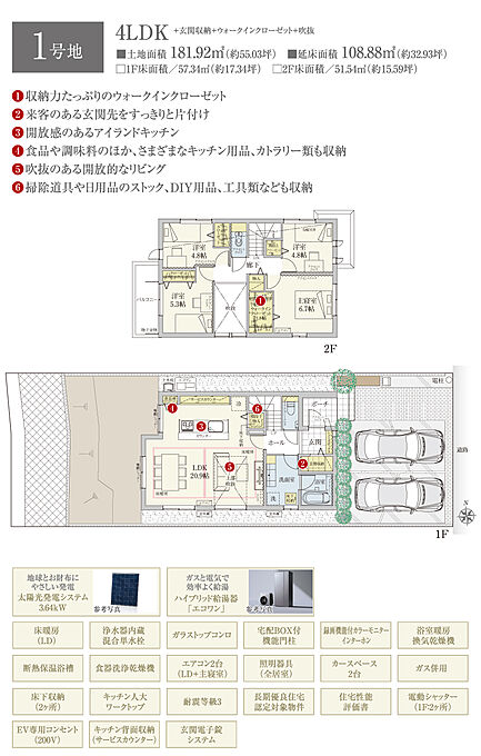 1号地