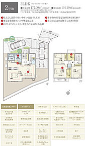 間取・外構植栽図は設計図書を基に描き起こしたもので実際とは多少異なる場合があります。 家具・家電・備品・車・自転車等は価格に含まれません。 