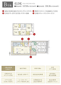 間取・外構植栽図は設計図書を基に描き起こしたもので実際とは多少異なる場合があります。 家具・家電・備品・車等は価格に含まれません。 