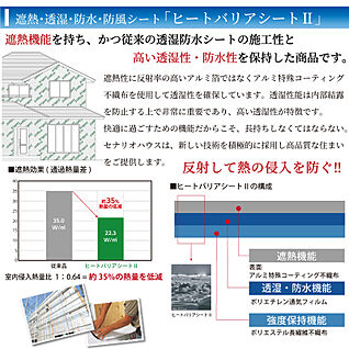 【アルミの力で、夏の猛暑も冬の冷え込みもシャットアウト！】