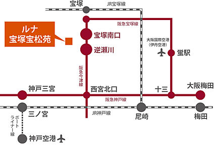 交通図