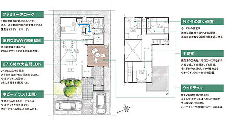 陽光が差し込むＬＤＫで家族の会話がはずむ家
+ウッドデッキ、+ファミリークローク、+シューズクローク、+吹き抜け、+ウォークインクローゼット、+ホビーテラス 