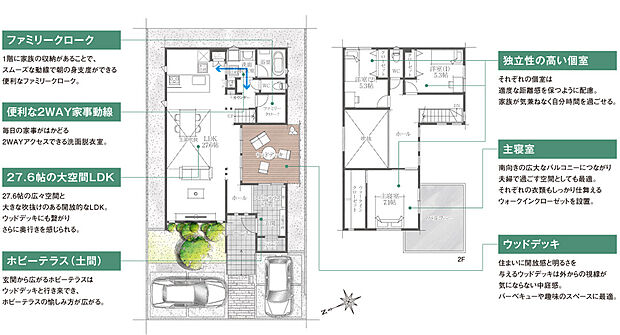 【3LDK】陽光が差し込むLDKで家族の会話がはずむ家
+ウッドデッキ、+ファミリークローク、+シューズクローク、+吹き抜け、+ウォークインクローゼット、+ホビーテラス